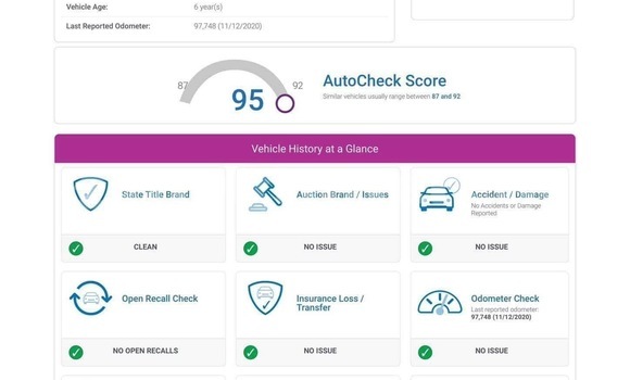 Buy Used FORD MUSTANG Black Car in Phnom Penh in Phnom Penh Buy Used FORD MUSTANG Black Car in Phnom Penh in Phnom Penh