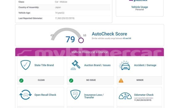 Buy Used Toyota Prius Silver Car in Phnom Penh in Phnom Penh Buy Used Toyota Prius Silver Car in Phnom Penh in Phnom Penh