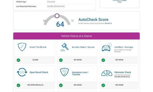 Buy Used Lexus RX White Car in Bavet in Svay Rieng Province Buy Used Lexus RX White Car in Bavet in Svay Rieng Province