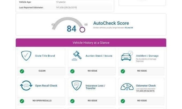 Buy Used Toyota Prius White Car in Phnom Penh in Phnom Penh Buy Used Toyota Prius White Car in Phnom Penh in Phnom Penh