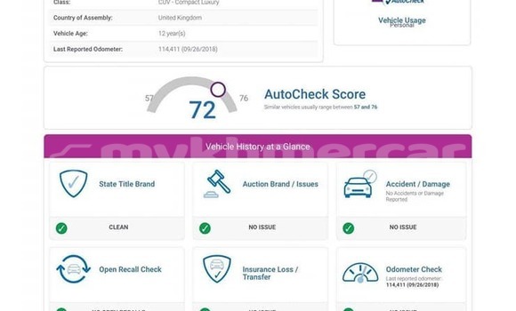 Buy Used Range Rover Evoque White Car in Bavet in Svay Rieng Province Buy Used Range Rover Evoque White Car in Bavet in Svay Rieng Province