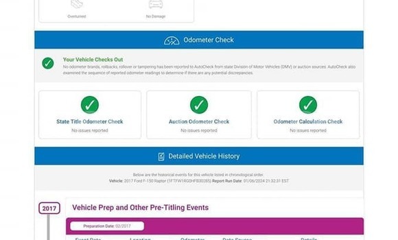 Buy Used Ford Ranger Black Car in Chbar Mon in Kampong Speu Province Buy Used Ford Ranger Black Car in Chbar Mon in Kampong Speu Province