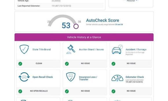 Buy Used Mercedes-Benz Maybach G 650 Landaulet Other Car in Bavet in Svay Rieng Province Buy Used Mercedes-Benz Maybach G 650 Landaulet Other Car in Bavet in Svay Rieng Province