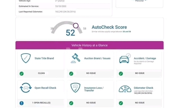 Buy Used Toyota Highlander White Car in Kep in Kep Province Buy Used Toyota Highlander White Car in Kep in Kep Province