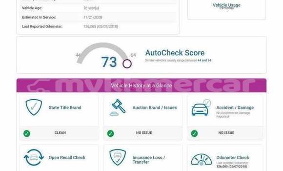 ទិញ បានប្រើ Lexus LX 570 White ឡាន} ក្នុង Phnom Penh ក្នុង Phnom Penh ទិញ បានប្រើ Lexus LX 570 White ឡាន} ក្នុង Phnom Penh ក្នុង Phnom Penh