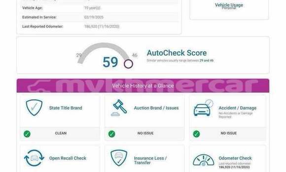 ទិញ បានប្រើ MG ZS White ឡាន} ក្នុង Cheom Ksan ក្នុង Preah Vihear Province ទិញ បានប្រើ MG ZS White ឡាន} ក្នុង Cheom Ksan ក្នុង Preah Vihear Province