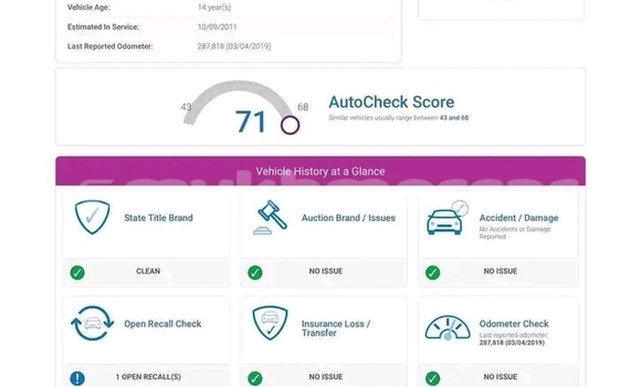 Buy Used Toyota Prius White Car in Chbar Mon in Kampong Speu Province Buy Used Toyota Prius White Car in Chbar Mon in Kampong Speu Province