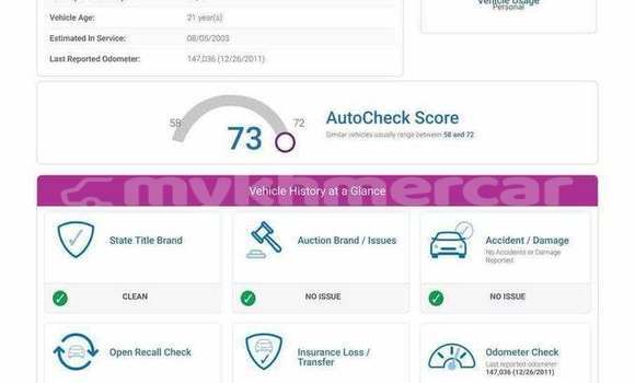 ទិញ បានប្រើ Lexus RX White ឡាន} ក្នុង Phnom Penh ក្នុង Phnom Penh ទិញ បានប្រើ Lexus RX White ឡាន} ក្នុង Phnom Penh ក្នុង Phnom Penh