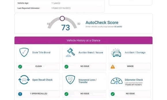 Buy Used Toyota Prius White Car in Chbar Mon in Kampong Speu Province Buy Used Toyota Prius White Car in Chbar Mon in Kampong Speu Province