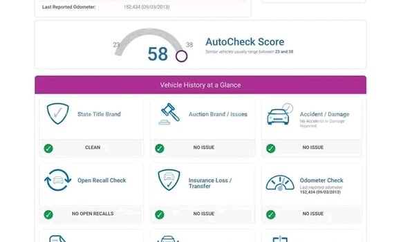 Buy Used Toyota Prius Other Car in Cheom Ksan in Preah Vihear Province Buy Used Toyota Prius Other Car in Cheom Ksan in Preah Vihear Province