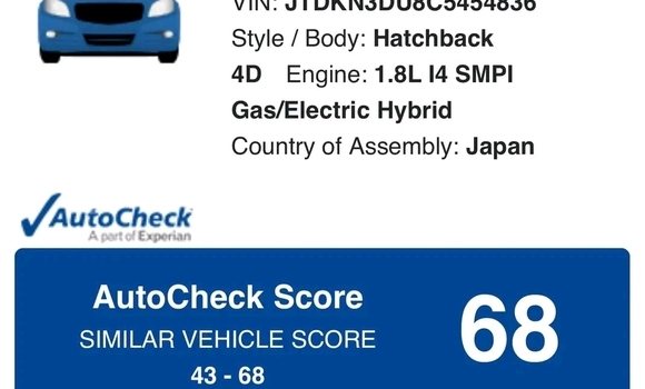 Buy Used Toyota Prius White Car in Bavet in Svay Rieng Province Buy Used Toyota Prius White Car in Bavet in Svay Rieng Province